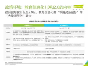 艾瑞咨詢《2019年中國(guó)教育信息化行業(yè)報(bào)告》解讀 教育咨詢服務(wù)迎來(lái)發(fā)展新階段